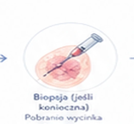 Biopsja, jeśli wskazana