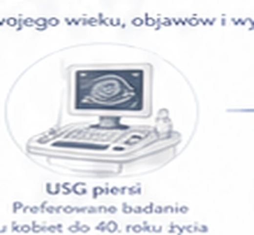 USG piersi