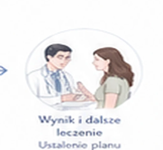 Wynik i plan dalszych kroków