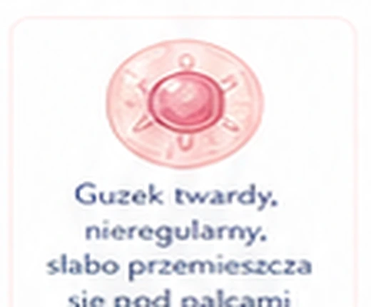 Guzek twardy lub nieregularny
