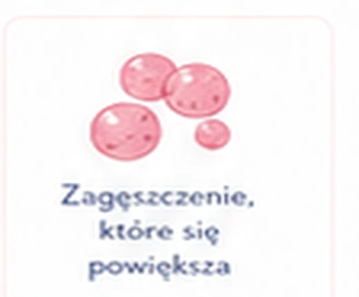 Zagęszczenie, które się powiększa