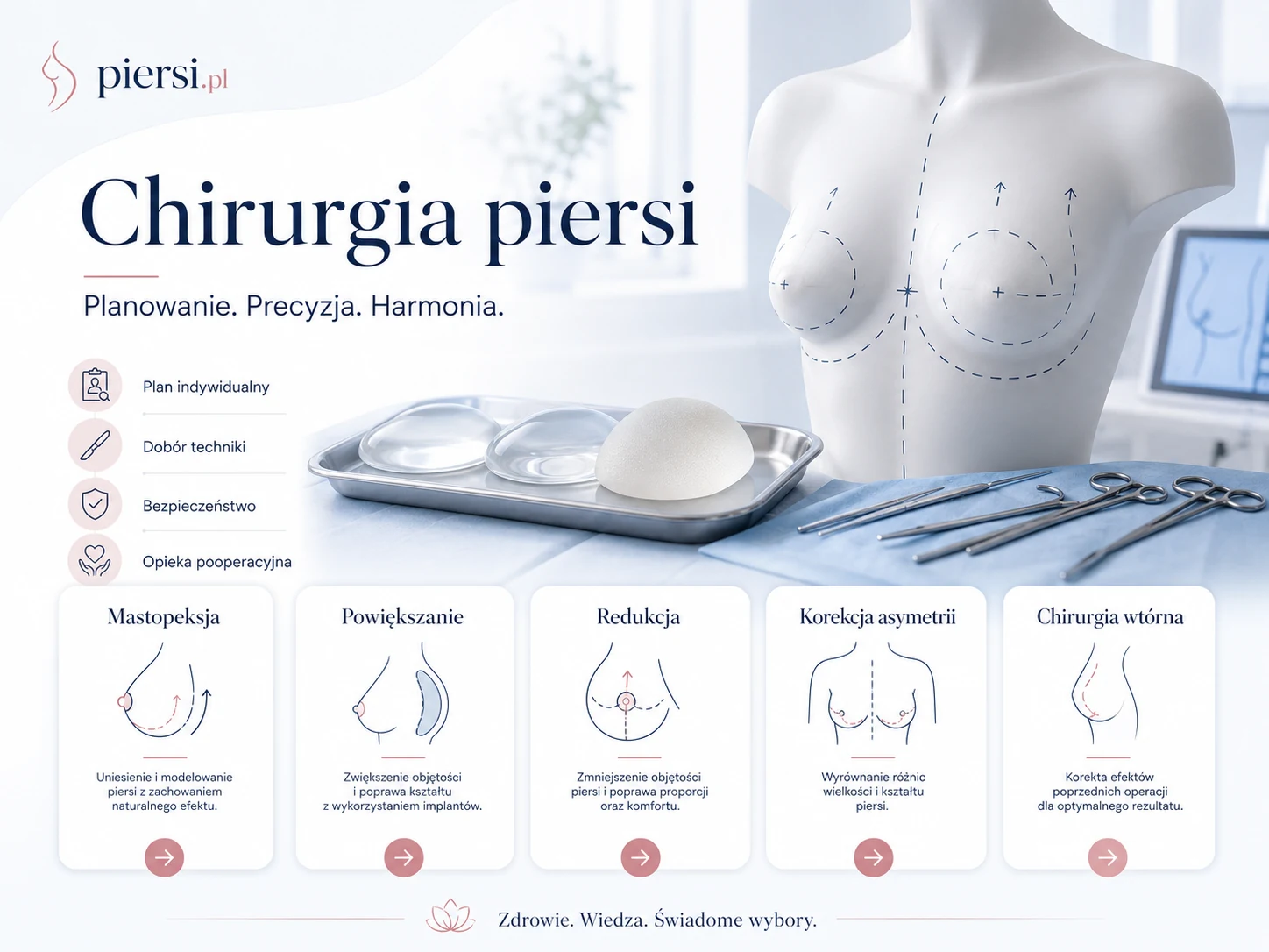 Profesjonalna, medyczno-edukacyjna ilustracja dopasowana do działu: Adaptive Breast Augmentation: tkankowe podejście do powiększania piersi